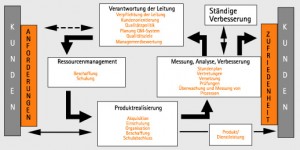 pic_geschaeft