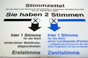 Kaufmännische Schule testet die Wahl